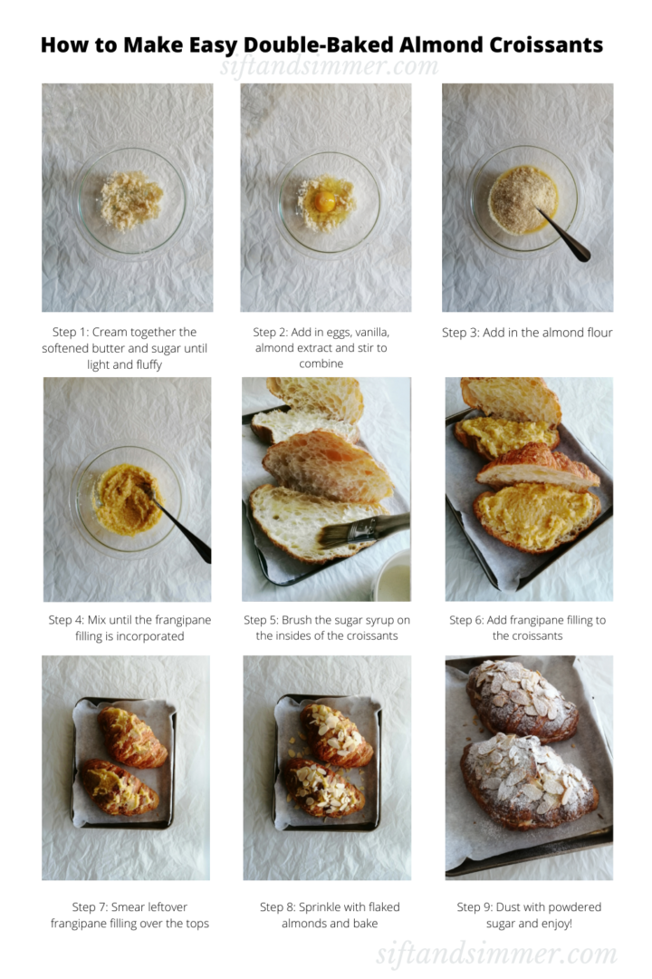 Step by step instructions on how to make Double-Baked Almond Croissants, with text overlay.
