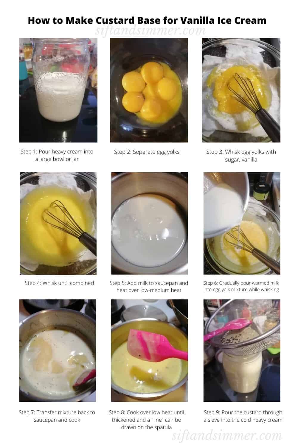 Ice Cream Made With Egg Yolks At Colin Fleming Blog Ice Cream Made With Egg Yolks At Colin Fleming Blog
