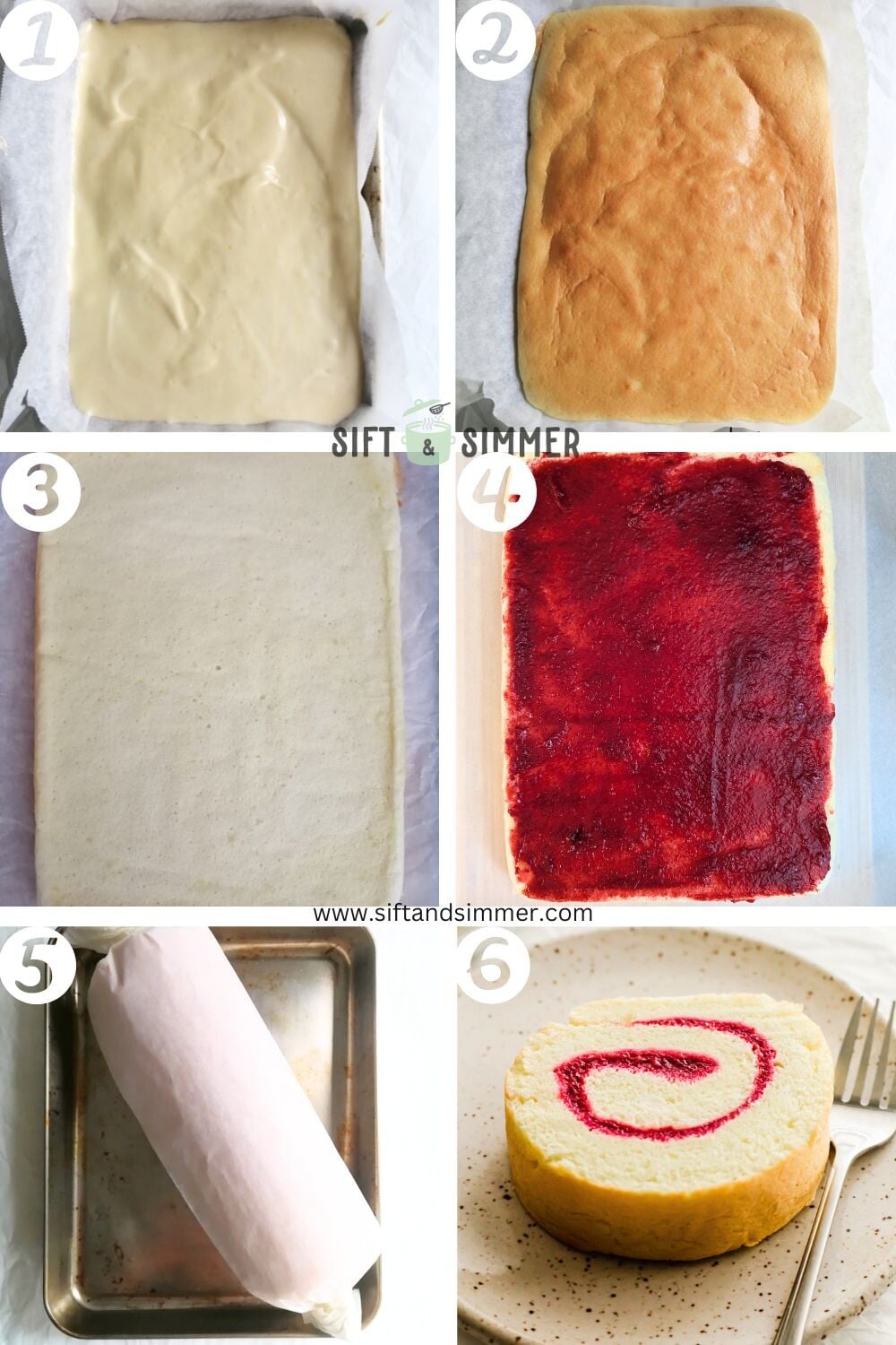 Step by step photos on how to make jelly swiss roll cake, with number overlay.