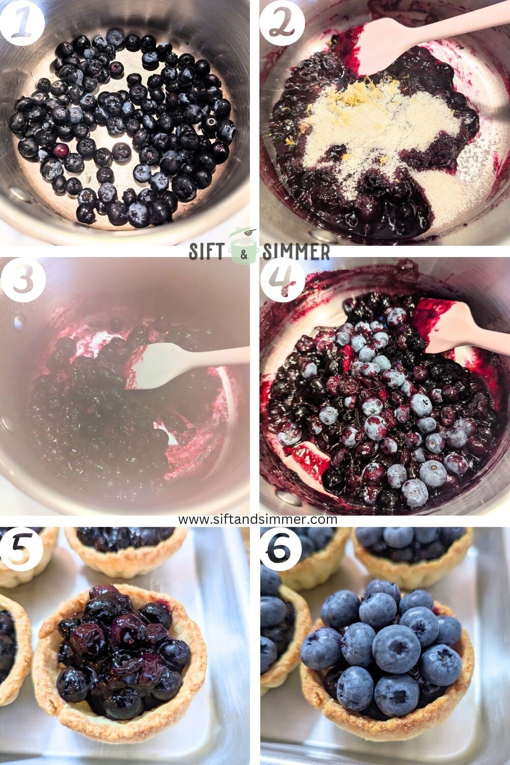 Step by step photos on how to make mini blueberry tarts with number overlay.